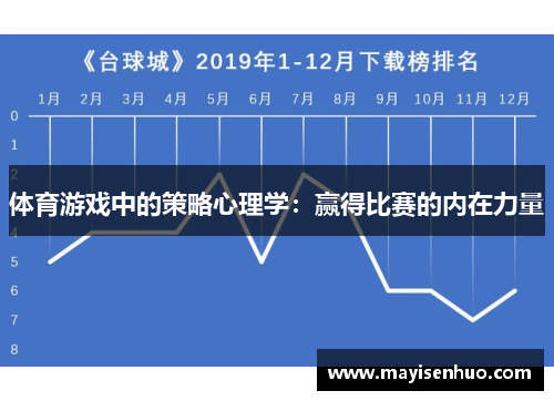 体育游戏中的策略心理学：赢得比赛的内在力量